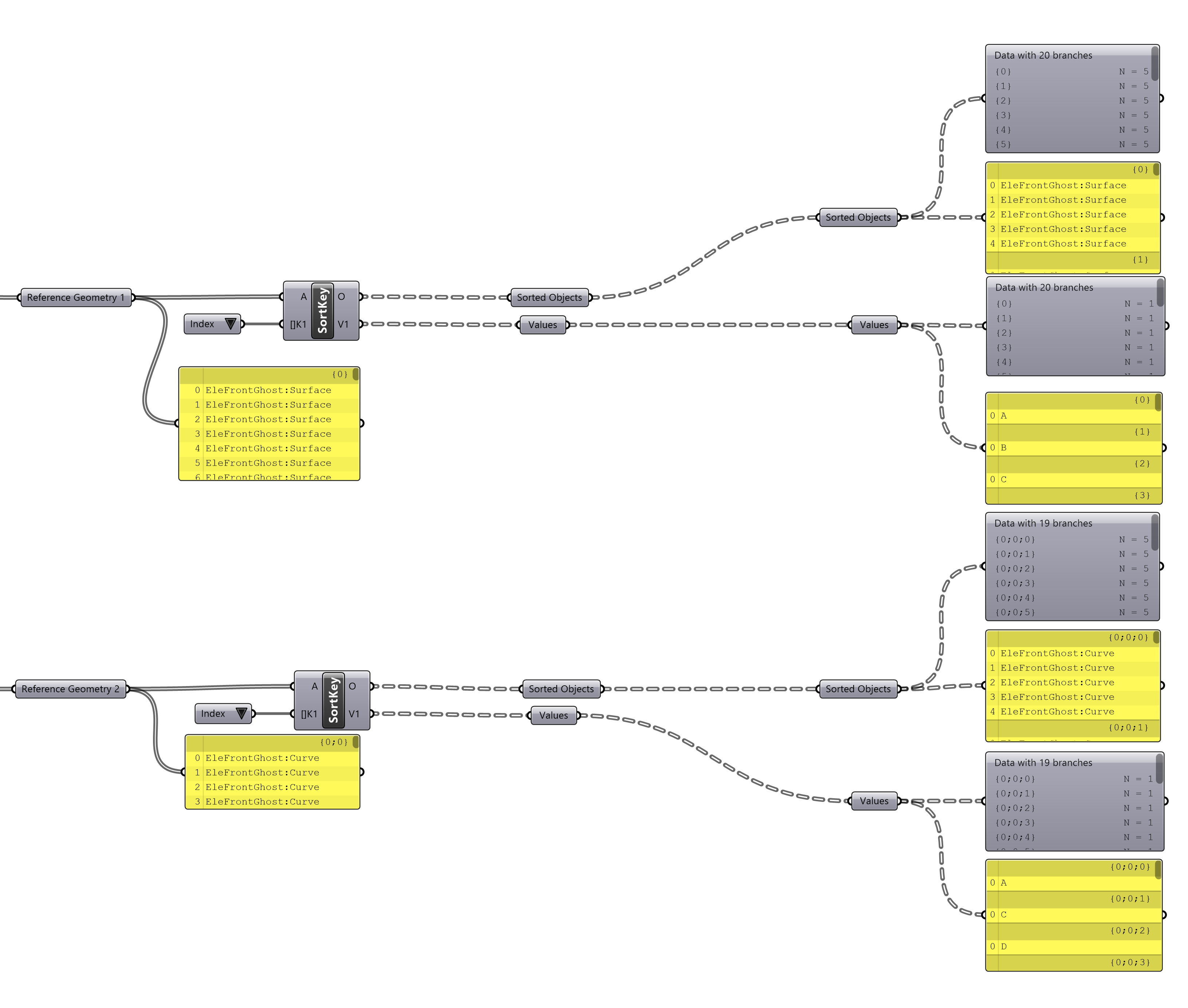 sort parallel bad.png